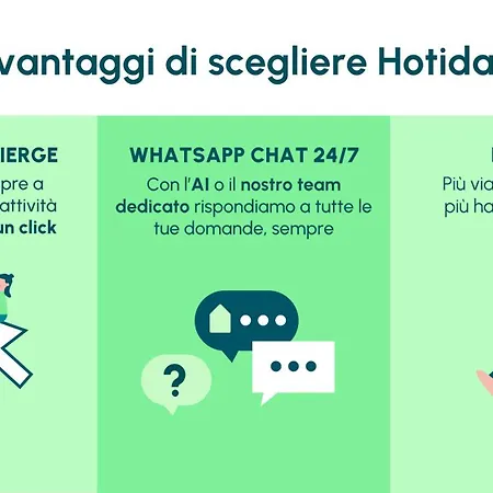 公寓式酒店 Hotiday Collection -