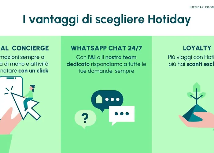 Lejlighedshotel Hotiday Collection -